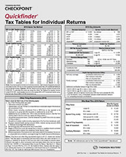 QF - Individual Tax Table - ProView 2025