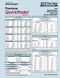 Premium Quickfinder Handbook